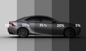 best-window-tint